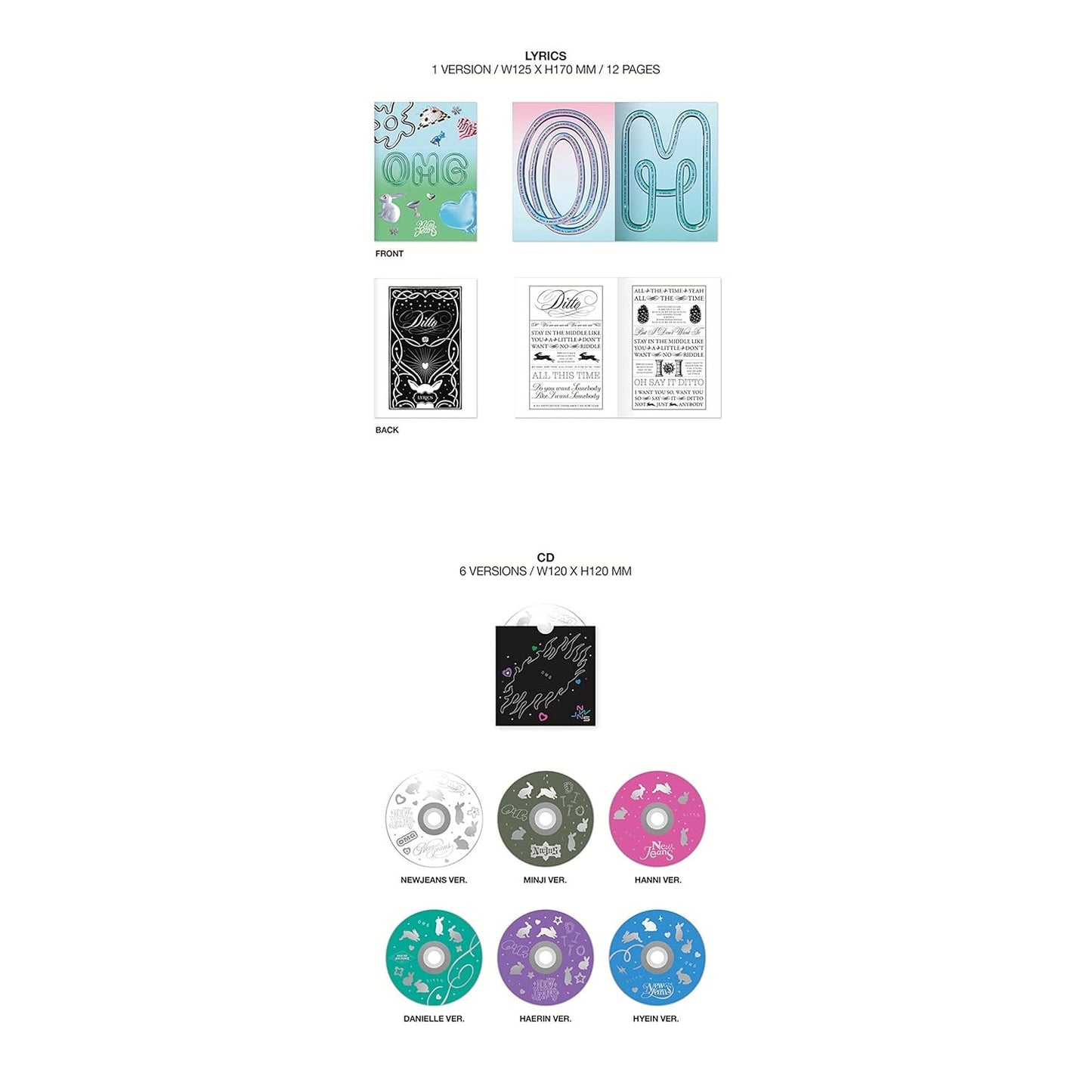 OMG by Newjeans, Green Rabbit, Black Side, Message Cards (CD, 2023)