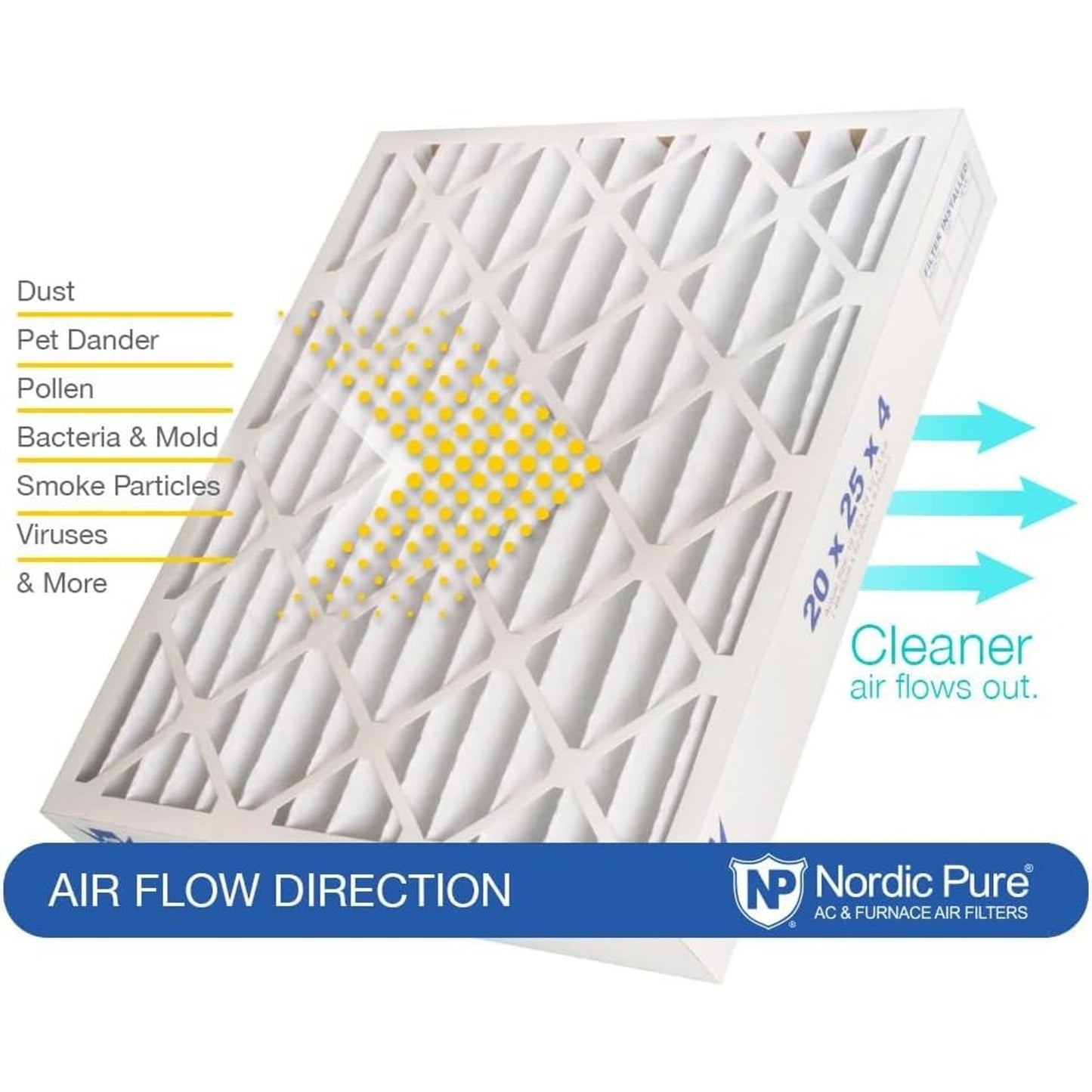 Nordic Pure 20x24x4 MERV 12 Air Filters 2-Pack - High Efficiency