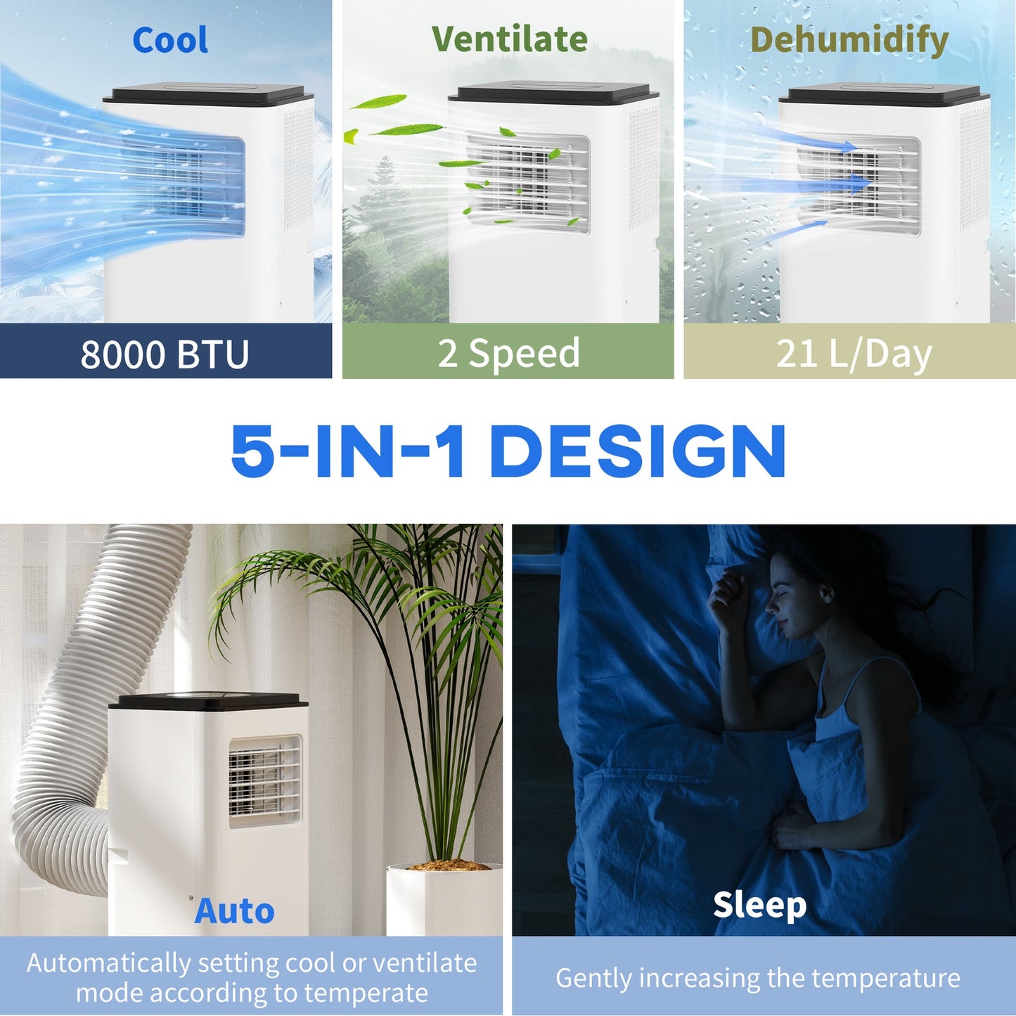 Homcom 823-058V83WT 10,000 BTU Portable AC, Dehumidifier for 440 Sq. Ft. - White