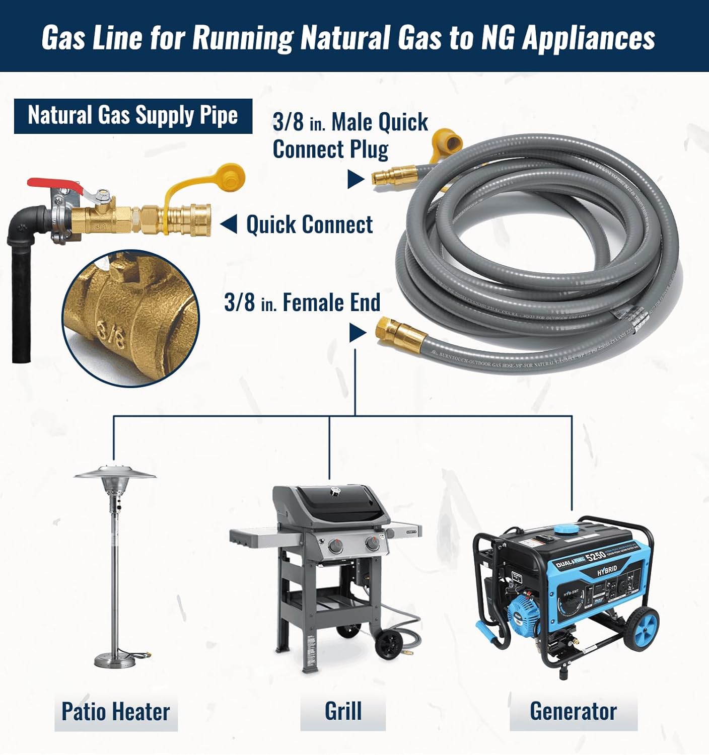 15 Feet 3/8 inch ID Natural Gas Grill Hose with Quick Connect Fittings, Natural Gas Line for Grill, Pizza Oven, Heater and More Low Pressure Appliance
