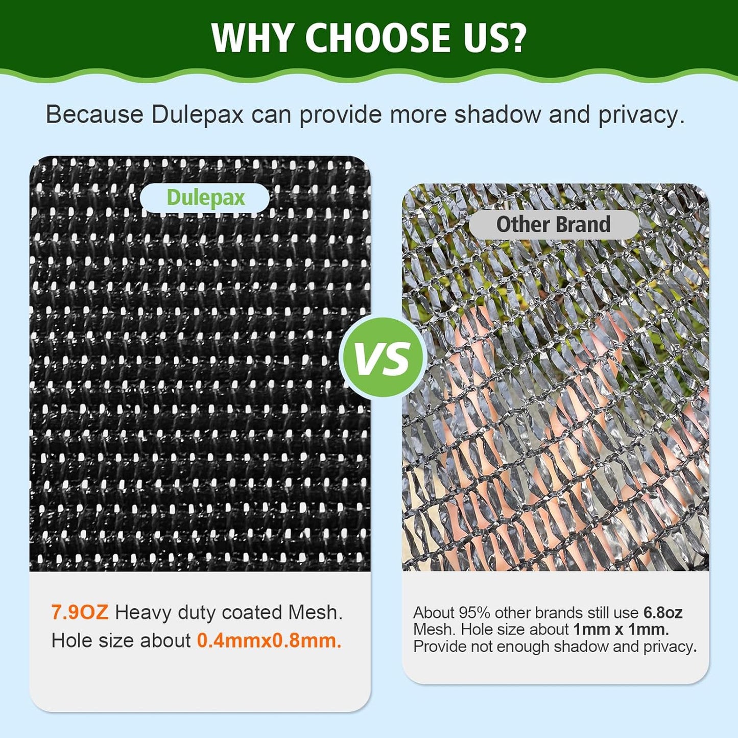 Dulepax RV Awning Shade Screen with Zipper 8'X13'3'' -Second Generation RV Awning Screen Significantly Improves Shadew and Privacy.Universal RV Awning Sun Shade Screen with Complete Kits