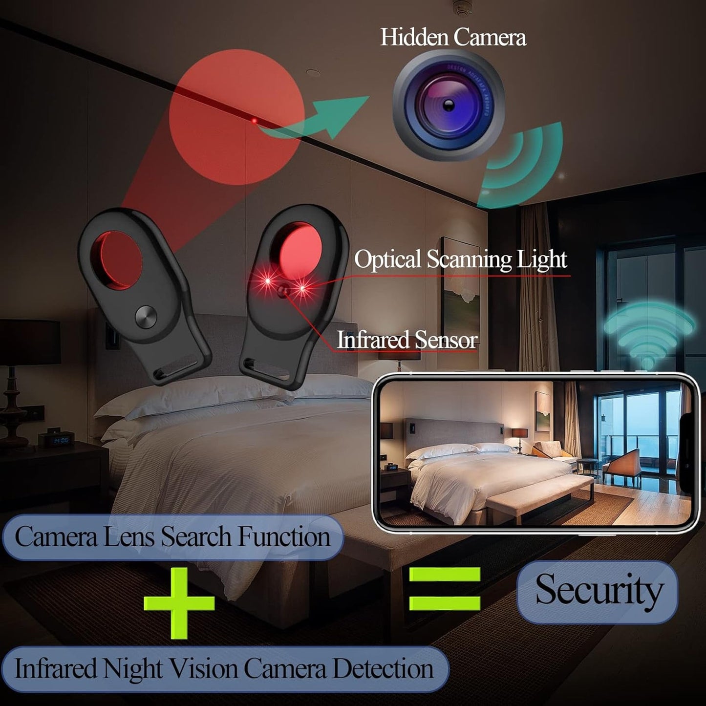 KAXYUYA Hidden Camera & Bug Detector for Privacy Protection