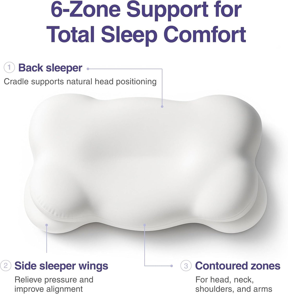 Mellow Cloud Alignment Ergonomic Neck Support & Spinal Alignment Pillow