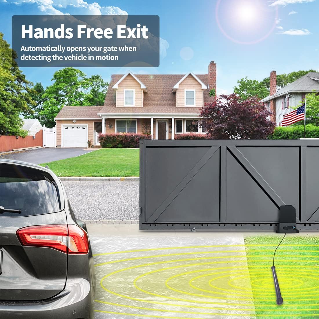 Topens TEW3 Vehicle Exit Sensor Kit for Automatic Gate Openers