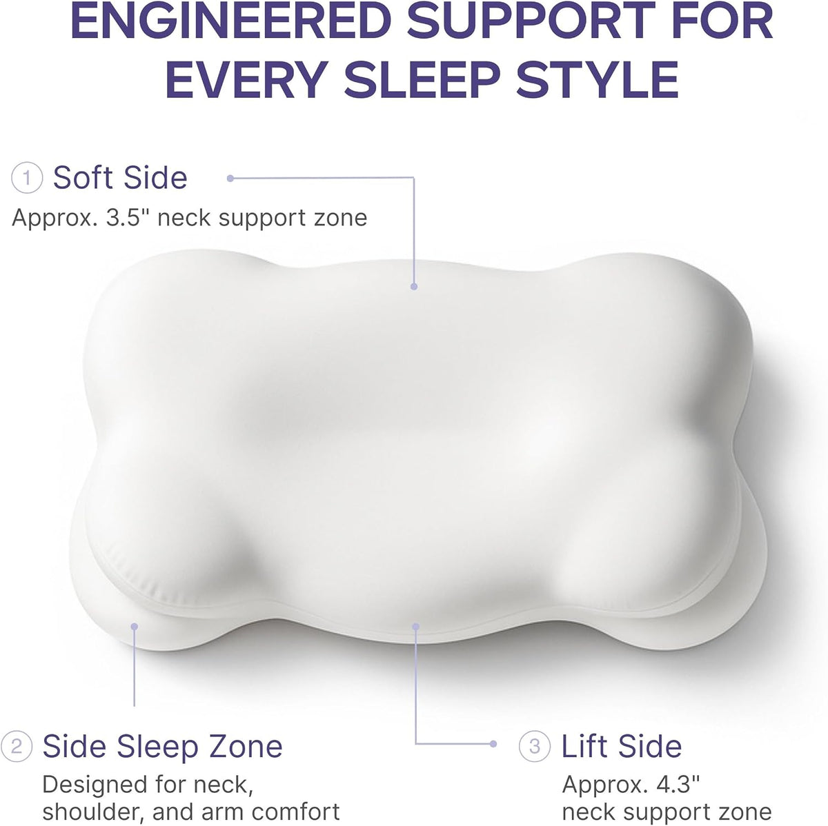 Mellow Cloud Alignment Ergonomic Neck Support & Spinal Alignment Pillow