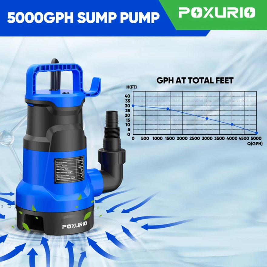 POXURIO 1HP Submersible Sump Pump - 5000 GPH Utility Drain Pump with 16ft Cord