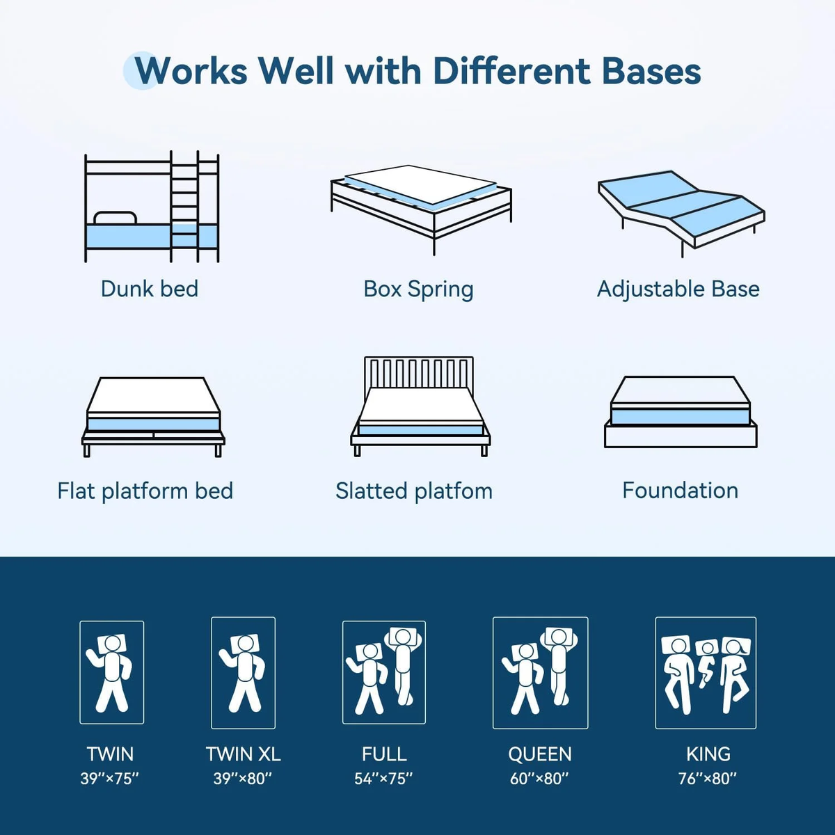 Elemuse 5-Inch Full Cooling Gel Memory Foam Mattress Topper - Medium Firm Pillowtop